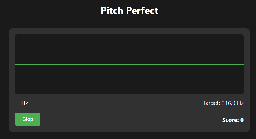 Pitch Perfect game